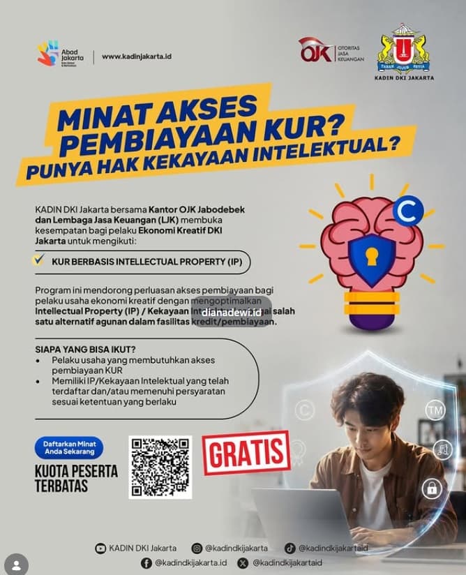 KUR Berbasis Intellectual Property (IP)