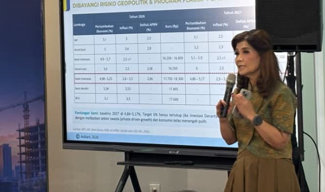 Kadin: Target Pertumbuhan Ekonomi 8 Persen Butuh Peran Besar Swasta
