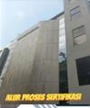 ALUR PROSES SERTIFIKASI