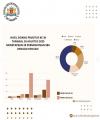 Kegiatan KADIN DKI Jakarta